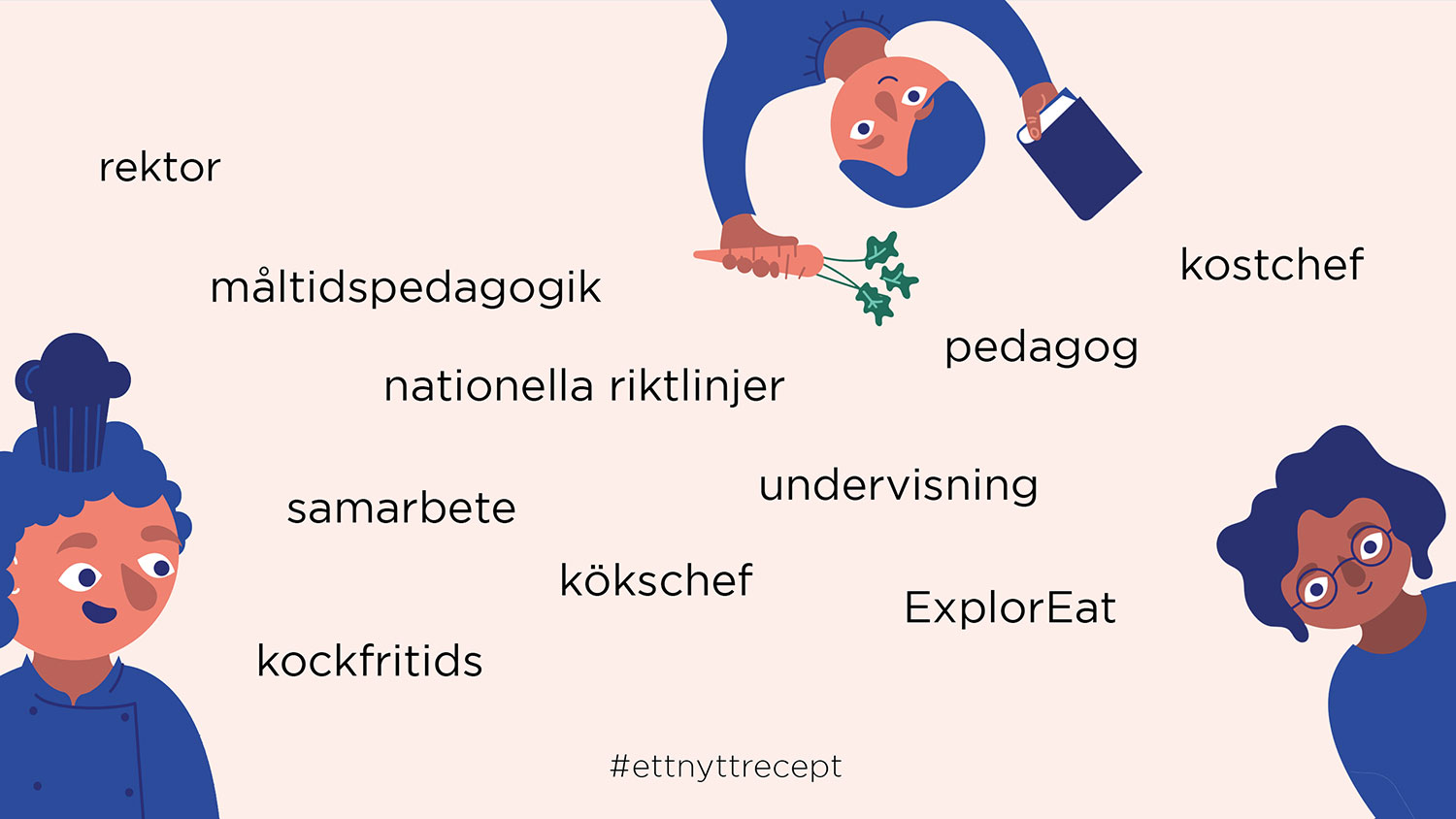 Illustration med kock och elever. Texten "Tematräff 7 maj: Måltiden i den pedagogiska dagen"