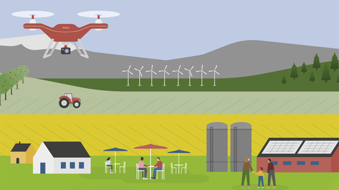 Illustration över landskap med drönare, traktor, ladugård m.m.